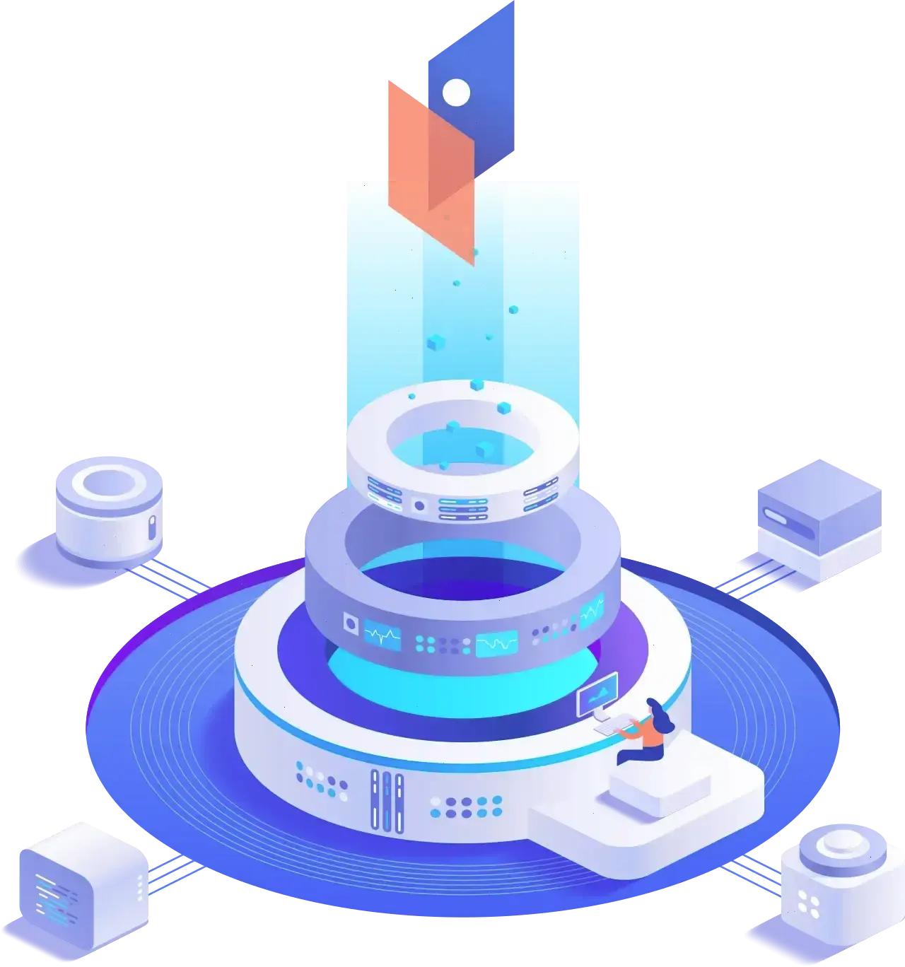 Rend Aurmence trading algorithms